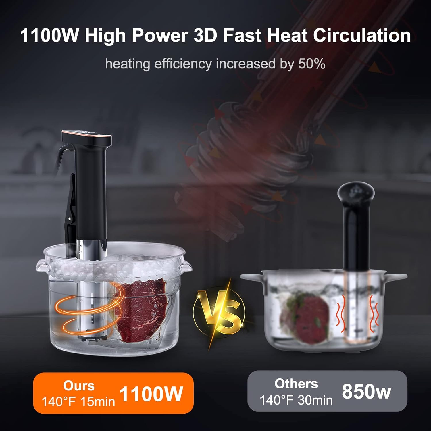 FP01 Alat Masak Steak Sous Vid - Kitchen Appliances Are ulasan dan harga