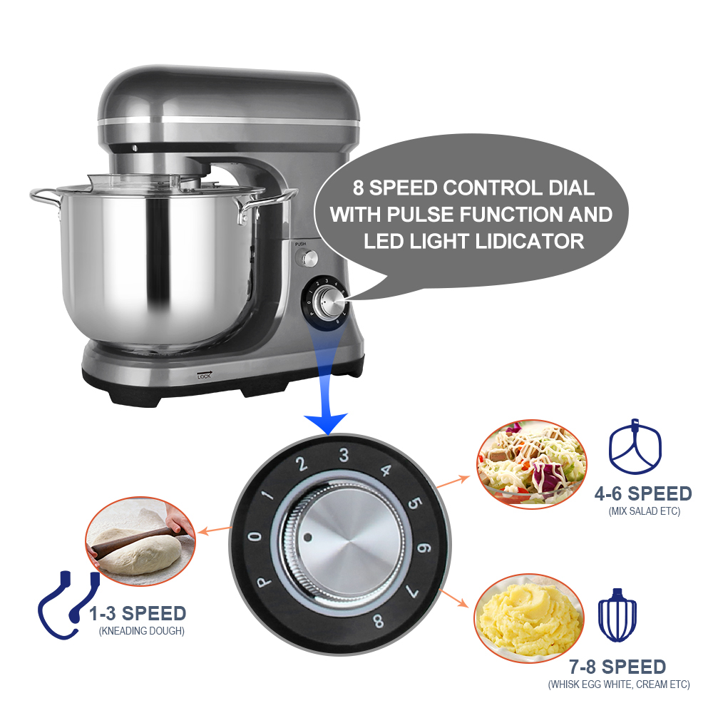 Mixer Elektrik 11L 2000W, Daya - Kitchen Appliances Are ulasan dan harga